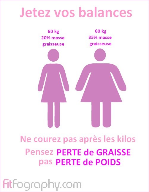 jetez vos balances jetez vos balances