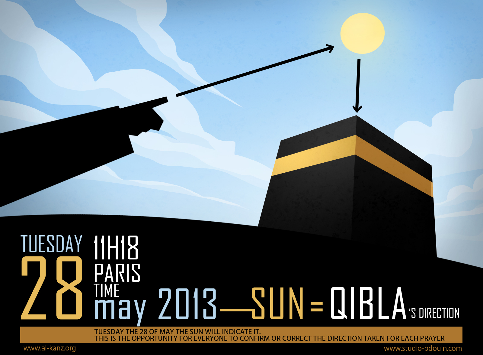 Qibla the 28th May Sun