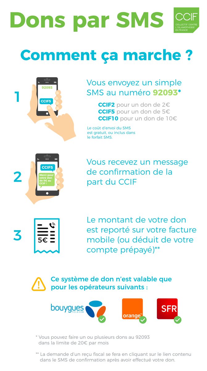 ccif dons par sms