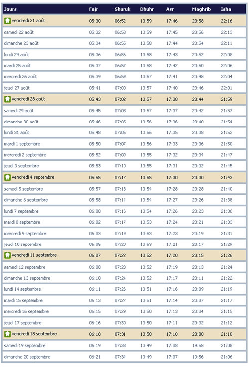 Calendrier ramadan 2010