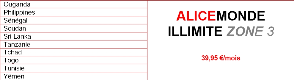 L’Algérie, le Maroc, l’Egypte, le Sénégal et le Gabon en forfait illimité. C’est fait.