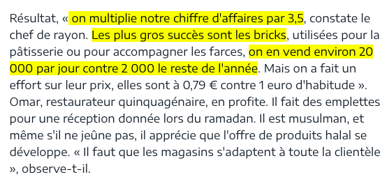 feuilles de brick le parisien