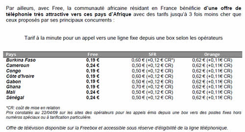 Free baisse les prix des télécommunications vers l