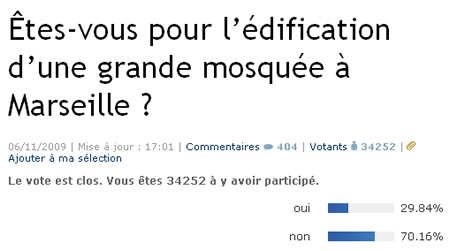 Quand le Figaro joue à Minute