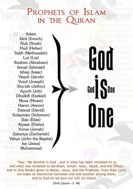 God is one