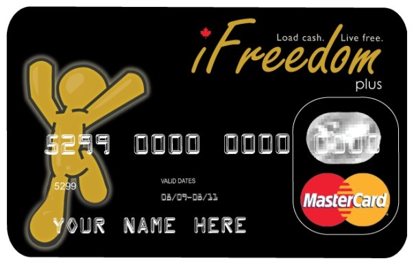 Mastercard shariah compliant