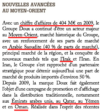 Doux poulets non halal Arabie saoudite