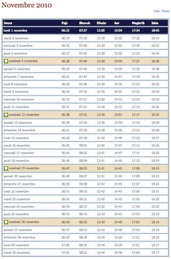 horaire de prières