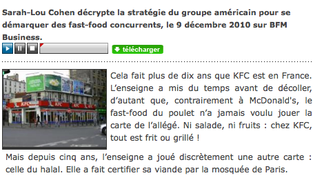 KFC n'est pas halal