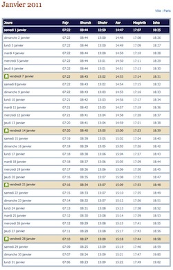 horaire de prières