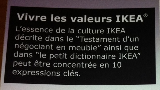 Un hijab chez IKEA France