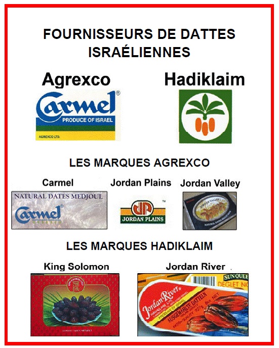 Ramadan : attention aux dattes israéliennes