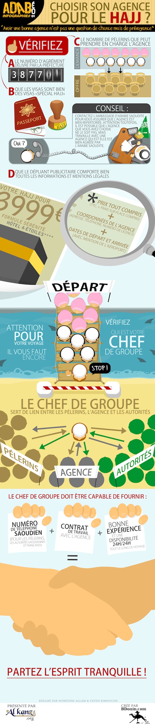 ADABeo infographie HAJJ