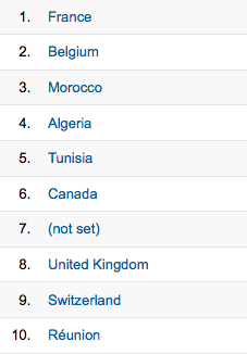 pays-al-kanz