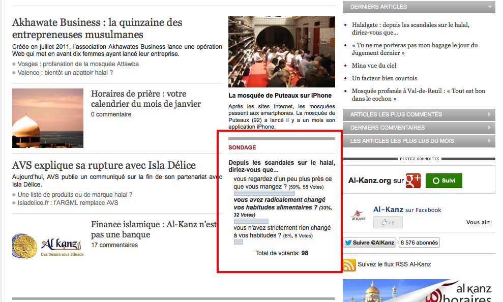 sondage-halalgate