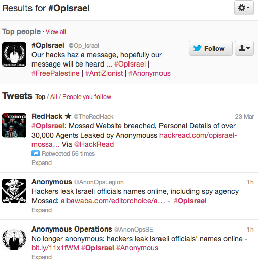 opisrael - anonymous