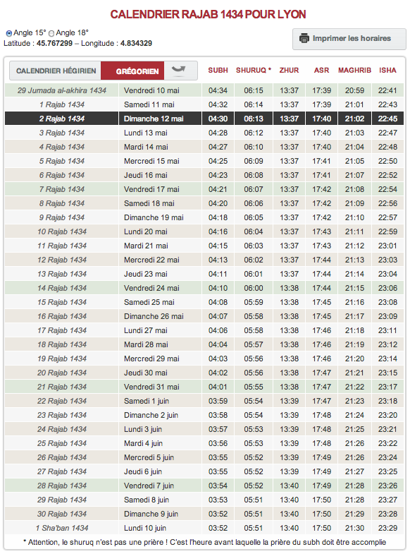 Horaire priere rajab