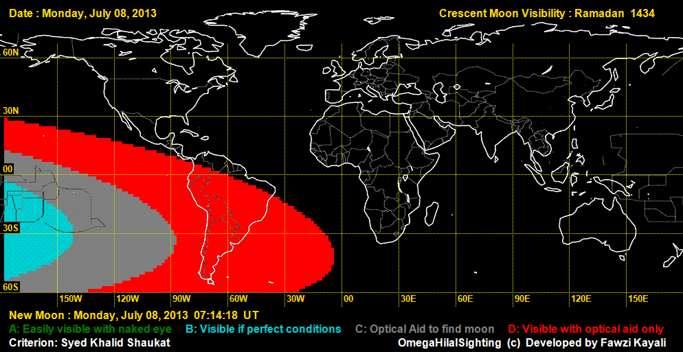 moonsighting