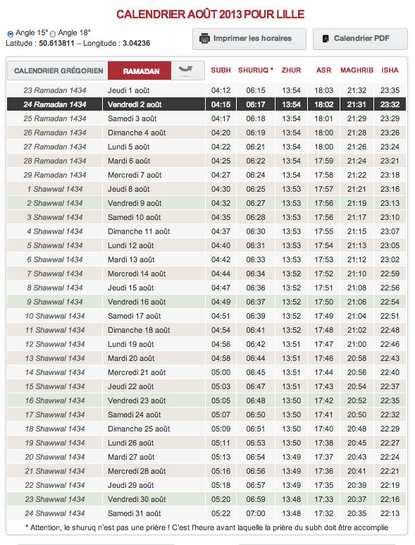 Horaires de prière Ramadan 2023: Bruxelles, New york, Houston, San