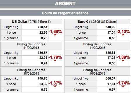 argent dhul qi'da