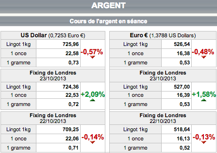 argent dhul qi'da