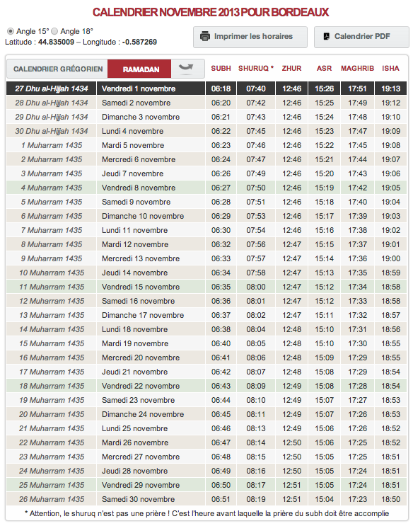 horaire priere pour bordeaux