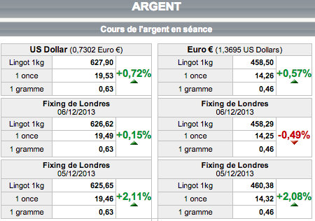 argent dhul qi'da