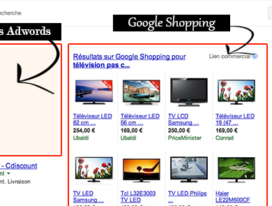 Google-Shoping