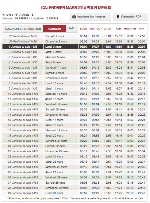 horaire priere meaux mars 2014