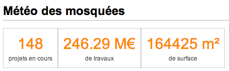 meteo des mosquees