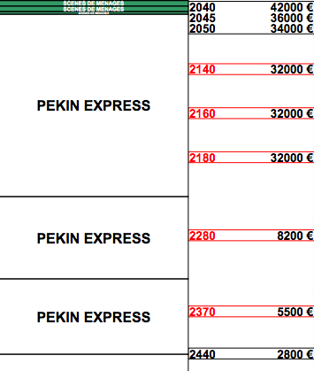 tarifs pub Pekin Express