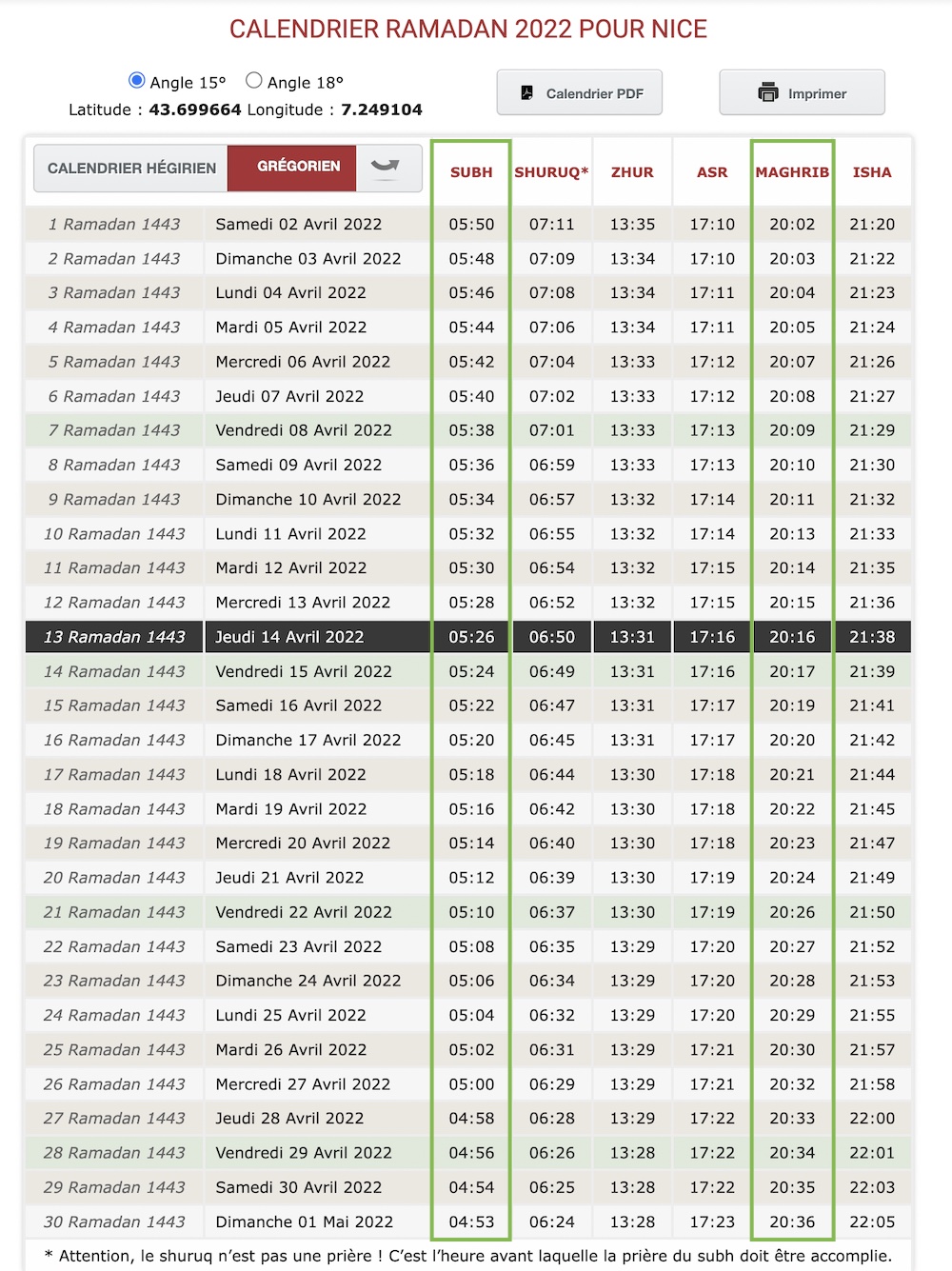 Calendrier du ramadan : l'heure de la prière, un repère essentiel