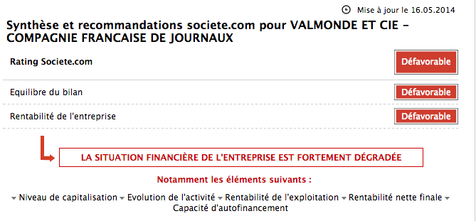 valeurs actuelles situation financiere degradee