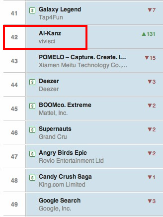 alkanz 42e