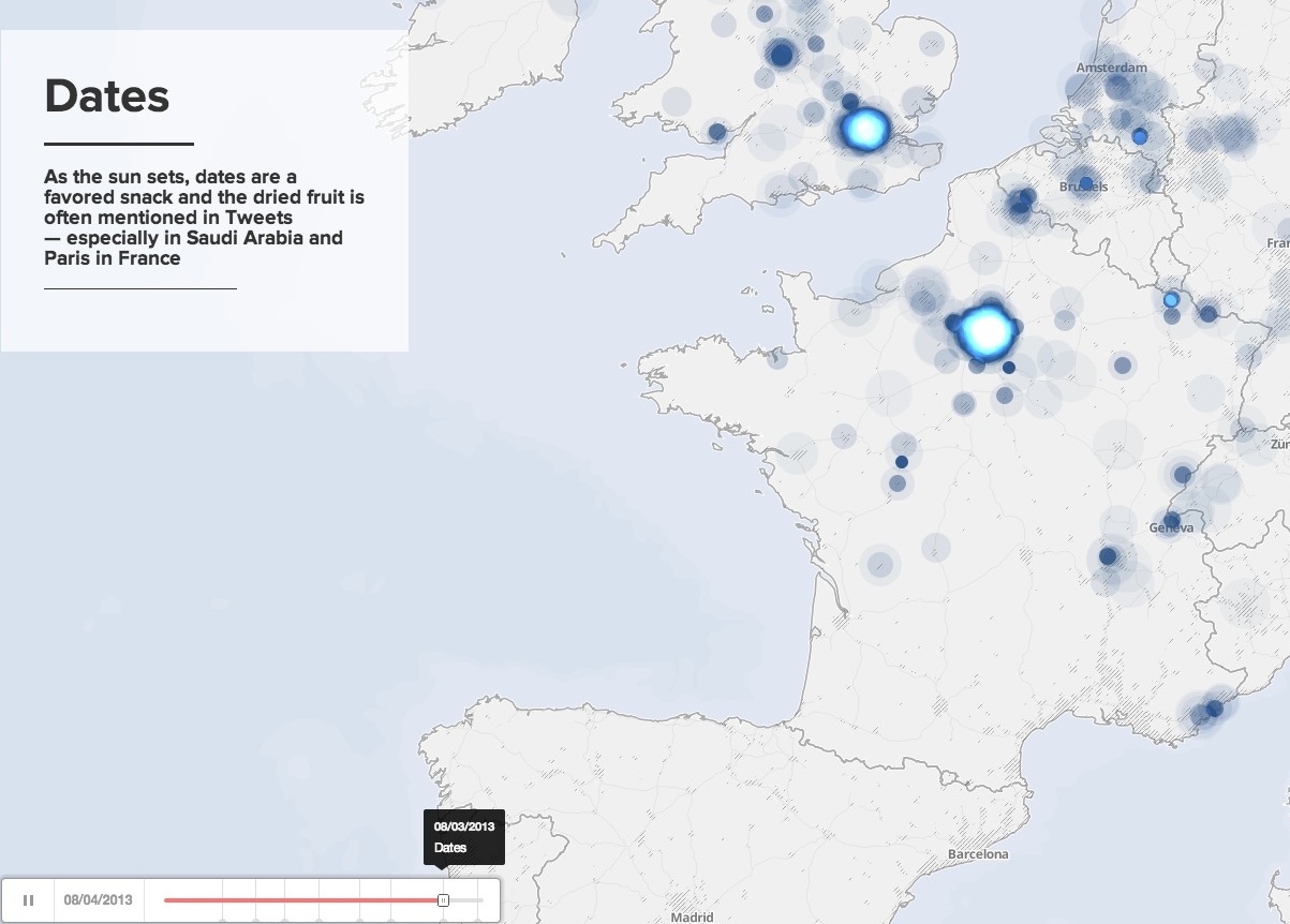 data ramadan 2013 sur Twitter dates fruits