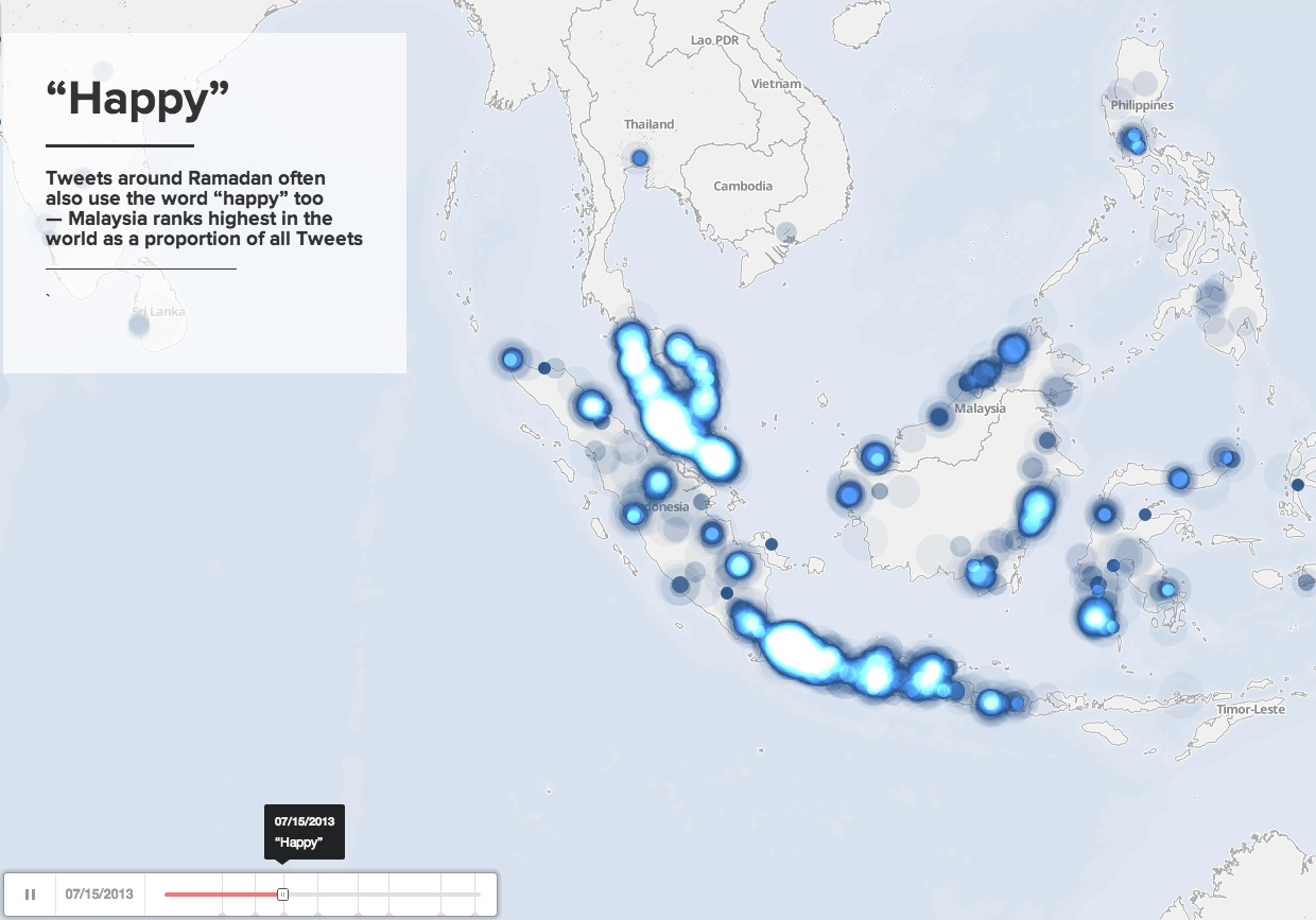 data ramadan 2013 sur Twitter malaisie
