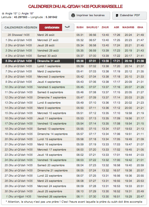 1er dhul qi’da 1435