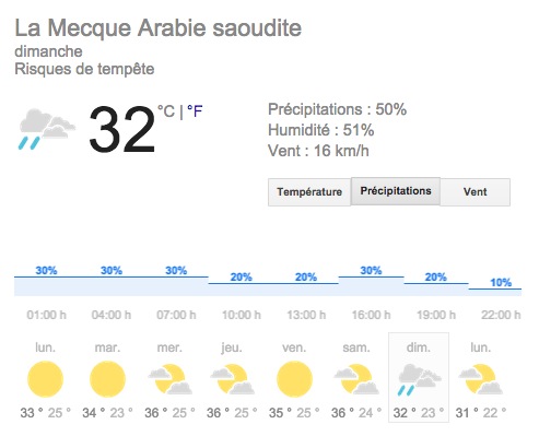 la mecque pluie