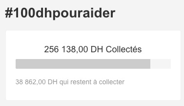 100DHpouraider