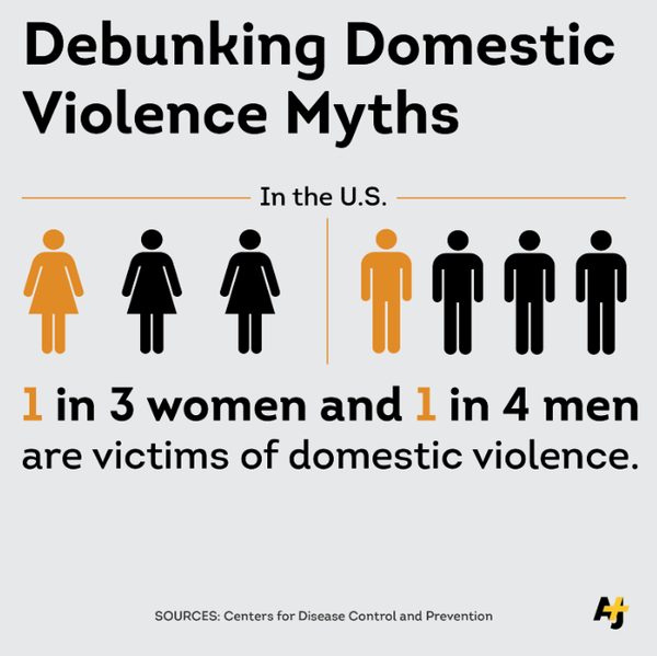 domestic violence