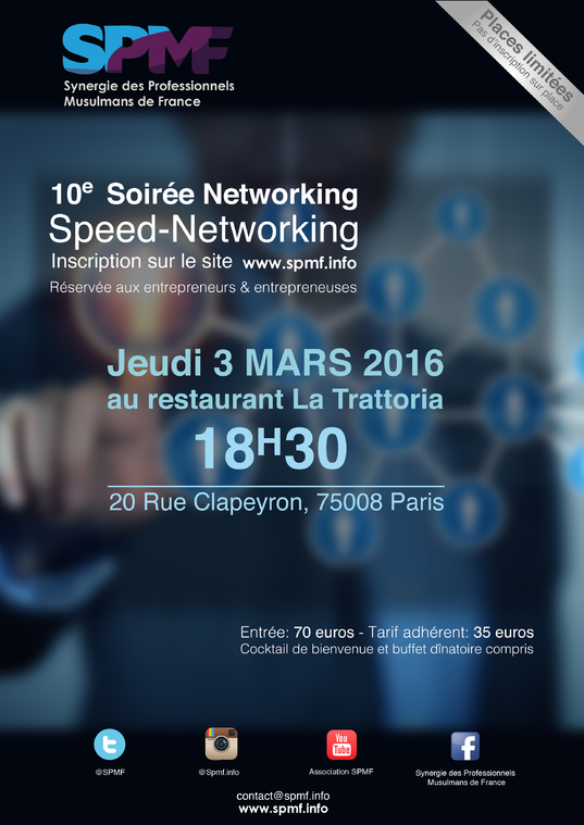 speed networking spmf