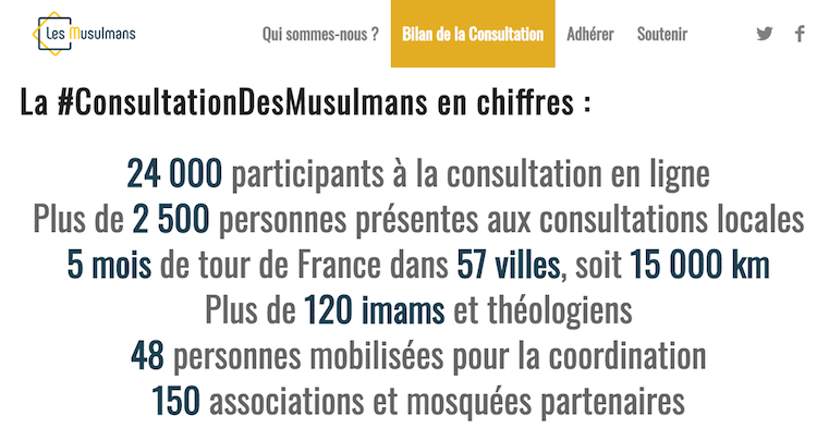 consultation des musulmans