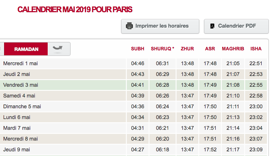 horaire priere Paris