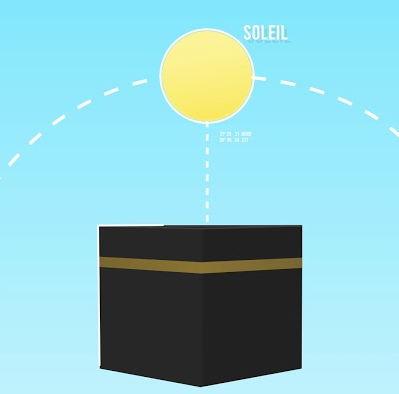 qibla alkanz 15 juillet