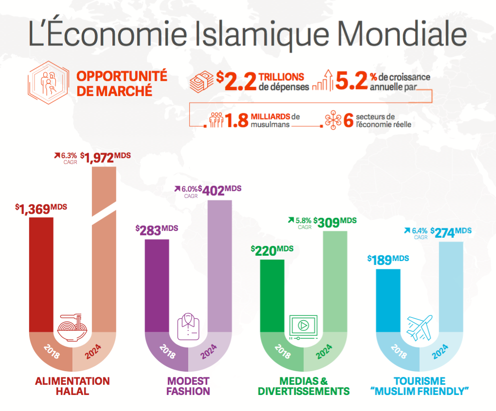 Ramadan : découvrez combien d'heures l'on jeûne en France et dans le monde  - Al-Kanz