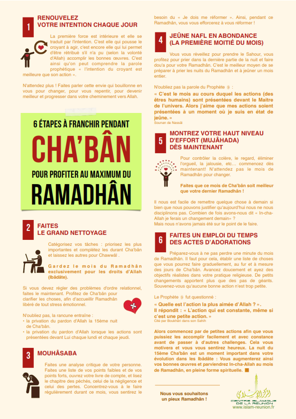 chaabane islam reunion