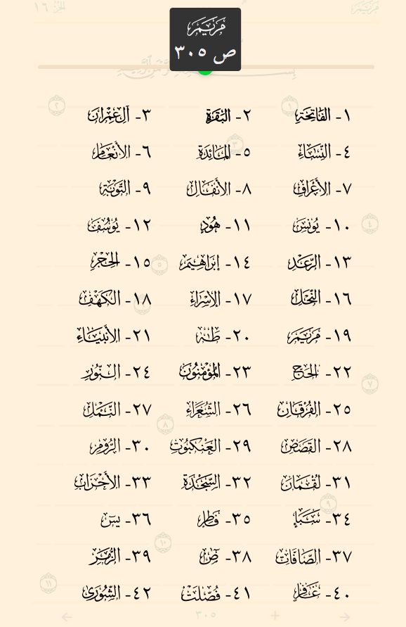 Mushaf al-muhaffidh المصحف المحفظ