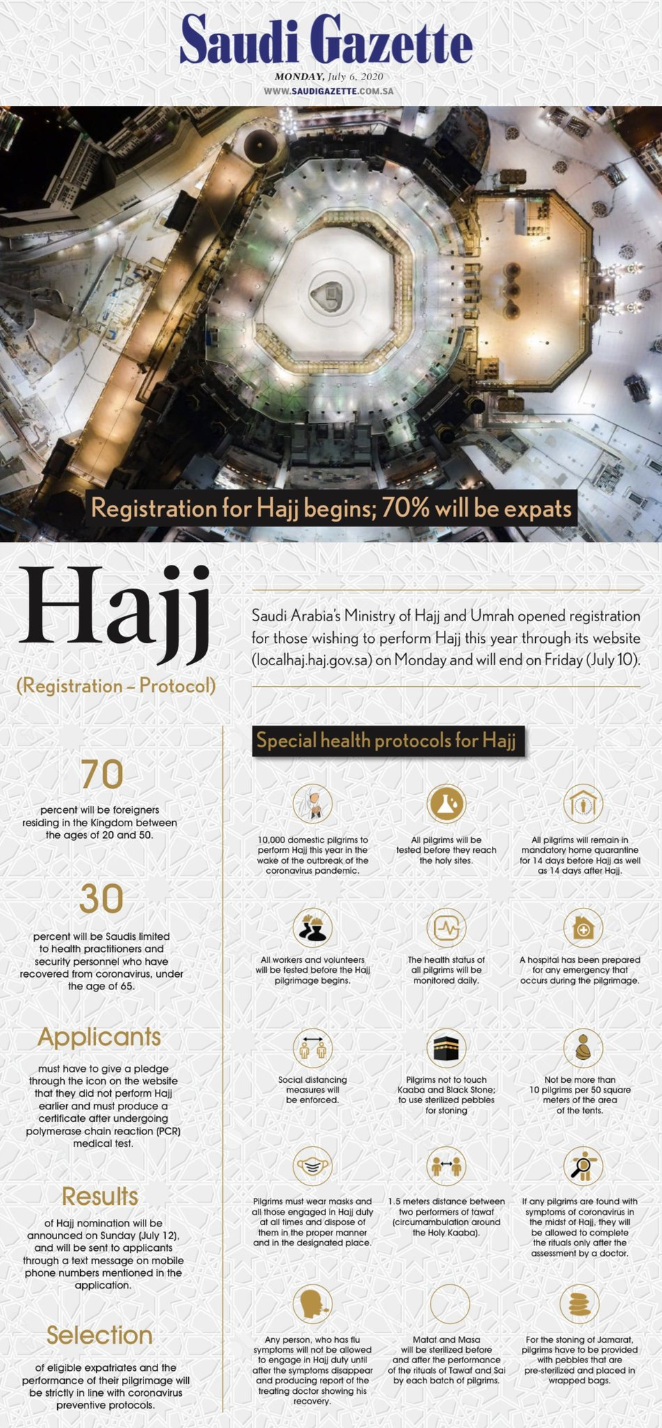 kiswa hajj 1436