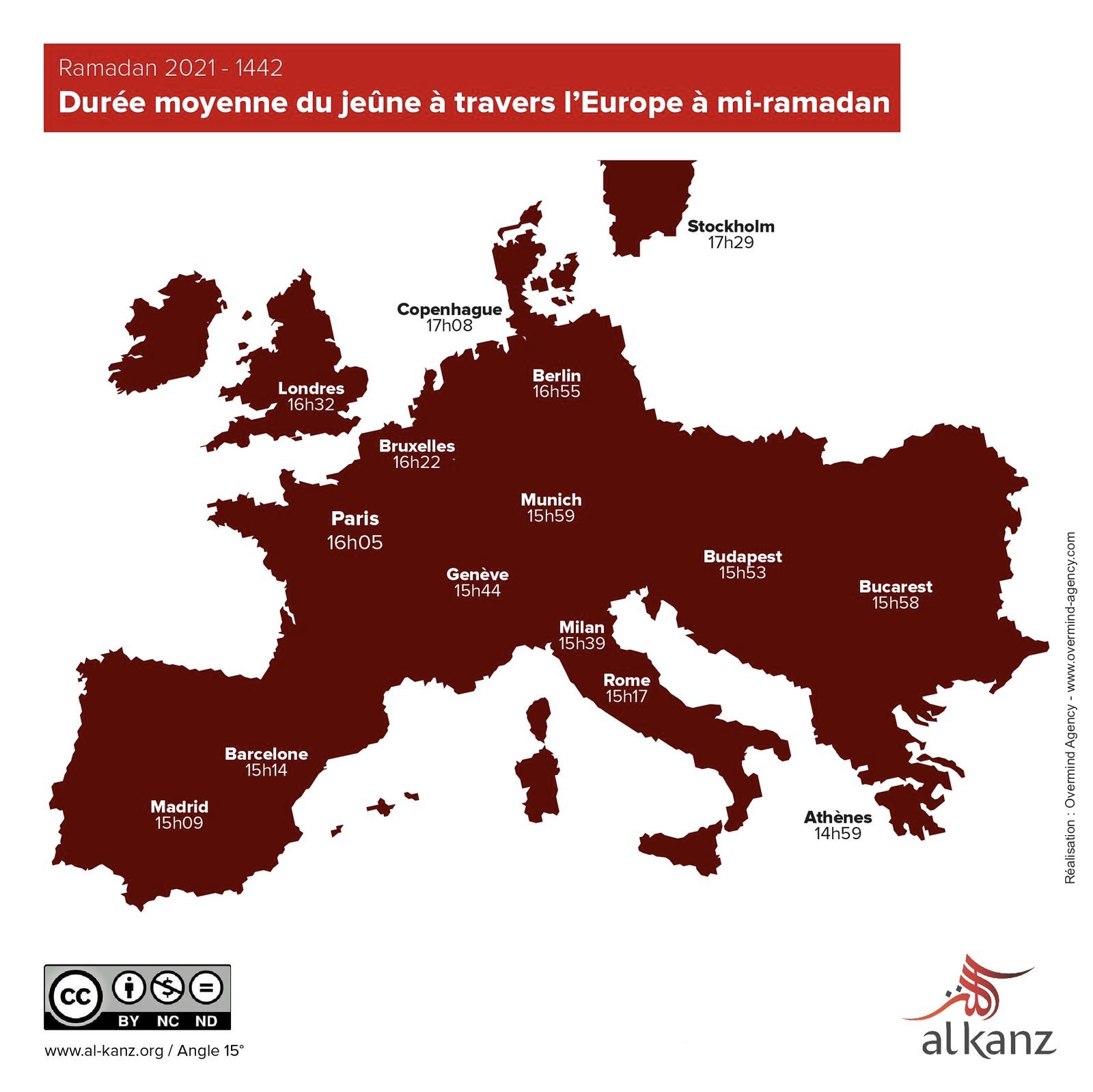 ramadan 2021 - durée du jeûne
