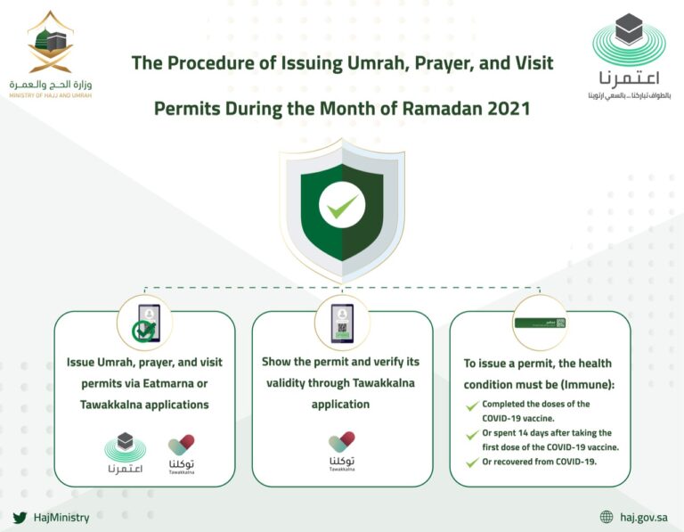 Ramadan : « seules les personnes immunisées » pourront accomplir la omra